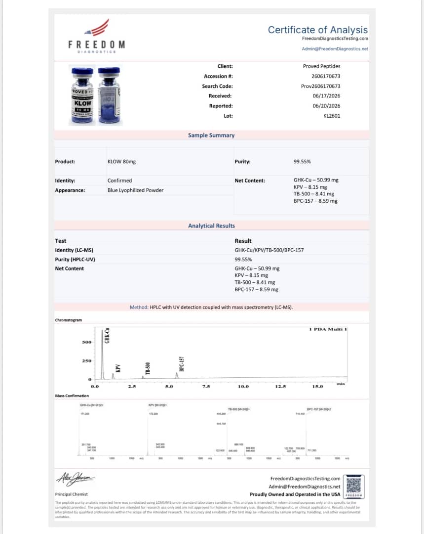 Proved Peptides COA Certificate 2