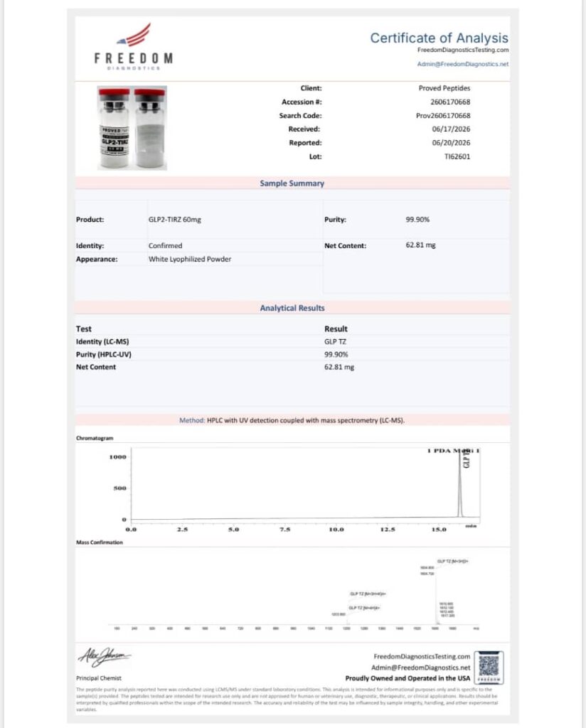 GLP2-TZ 60mg - Image 2