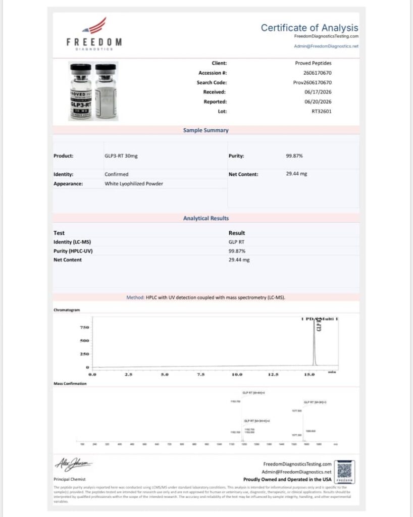 Proved Peptides COA Certificate 5