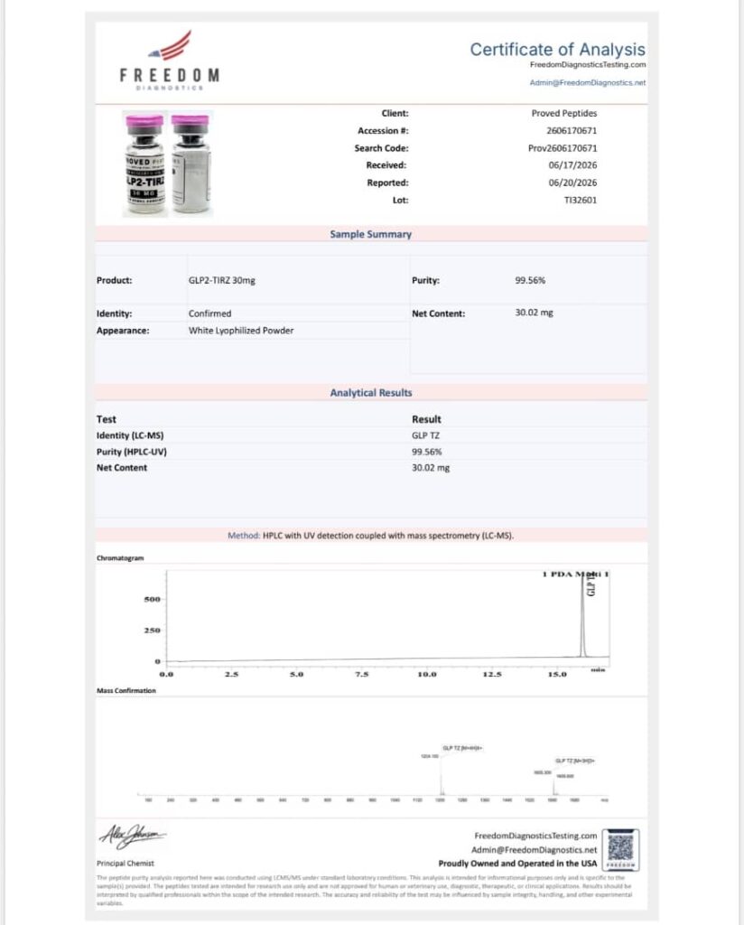 Proved Peptides COA Certificate 3